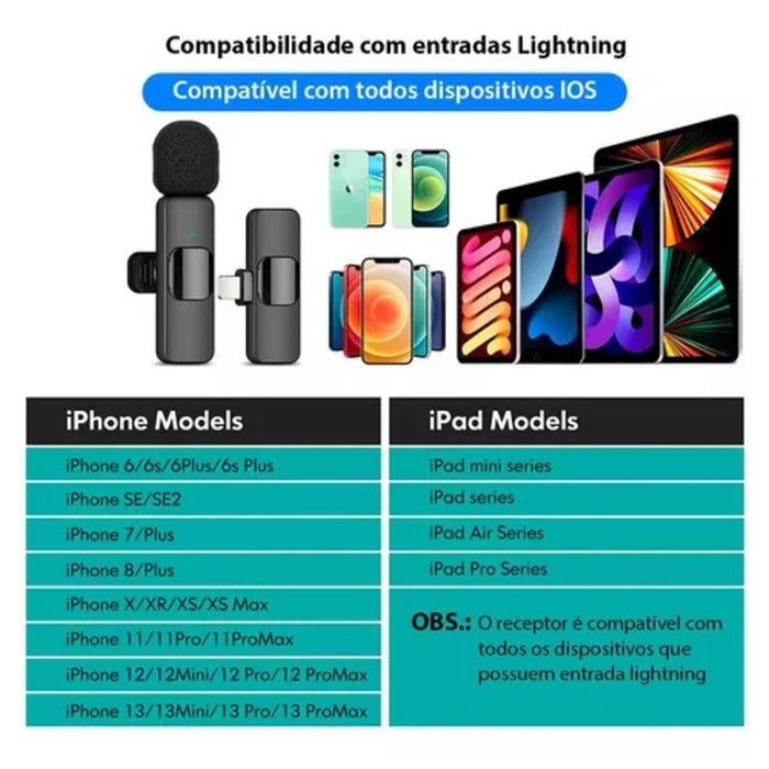 Microfone Lapela sem Fio para IPHONE