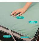 Capa Protetora de Colchão Hipoalergênico Solteiro Verde Impermeável